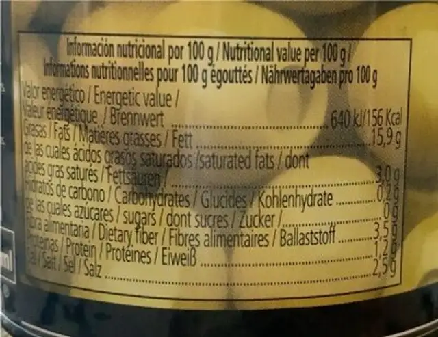Aceitunas rellenas de anchoa nutrition facts table