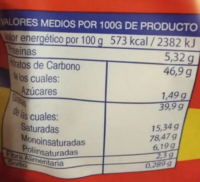 Patatas fritas nutrition facts table