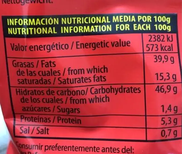 Patatas fritas nutrition facts table
