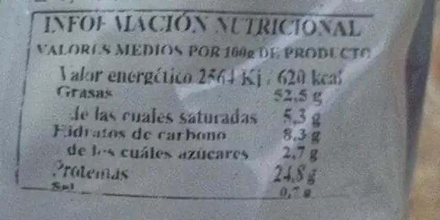 Pipas nutrition facts table