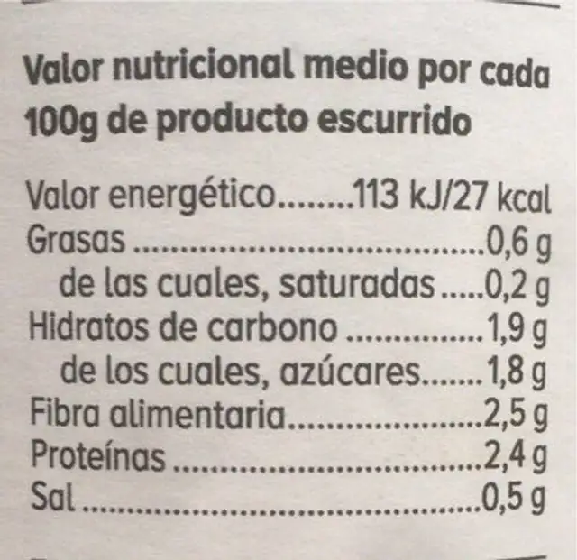 Grelos al natural BIO nutrition facts table