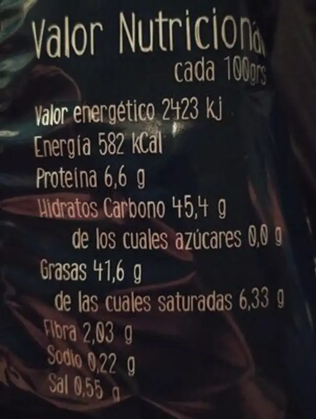 Patatas Fritas nutrition facts table