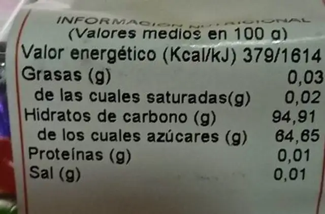 Alubias Golosinas Montalbán nutrition facts table