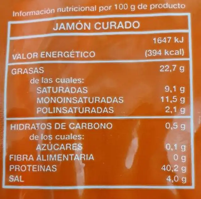 Jamon Serrano nutrition facts table