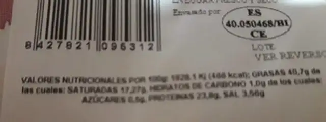 Chorizo iberico nutrition facts table