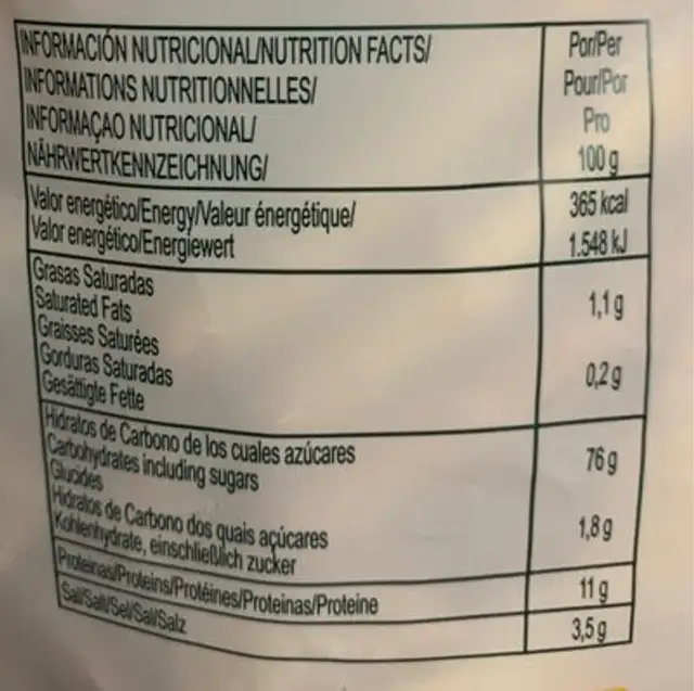 Picos nutrition facts table