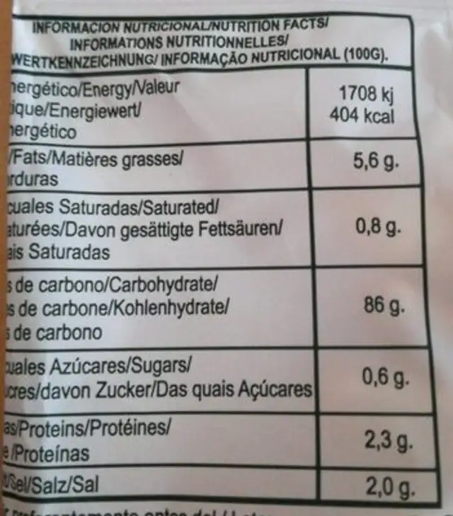 Picos sin gluten nutrition facts table