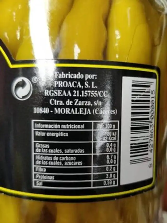 Guindillas en vinagre nutrition facts table