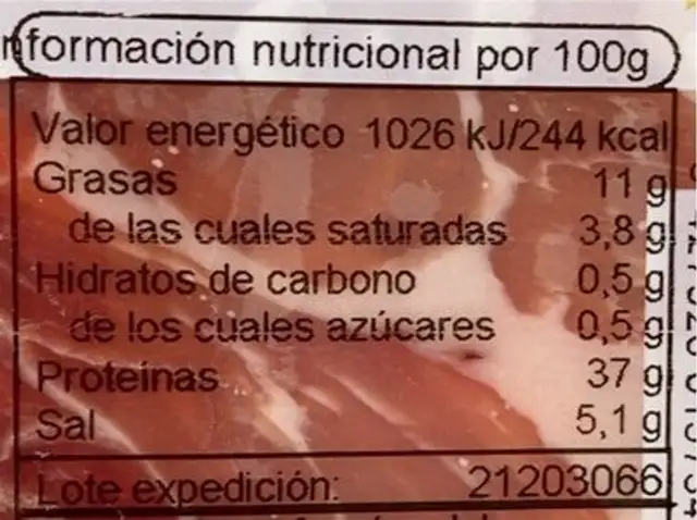 Jamón serrano nutrition facts table