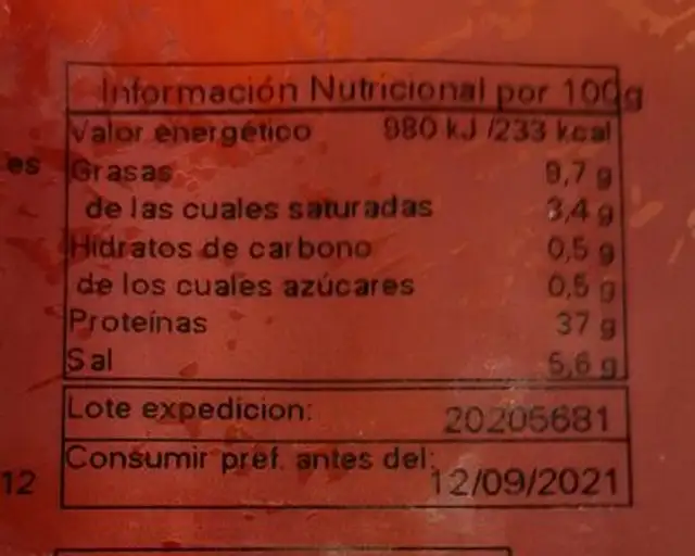 Jamón Serrano nutrition facts table