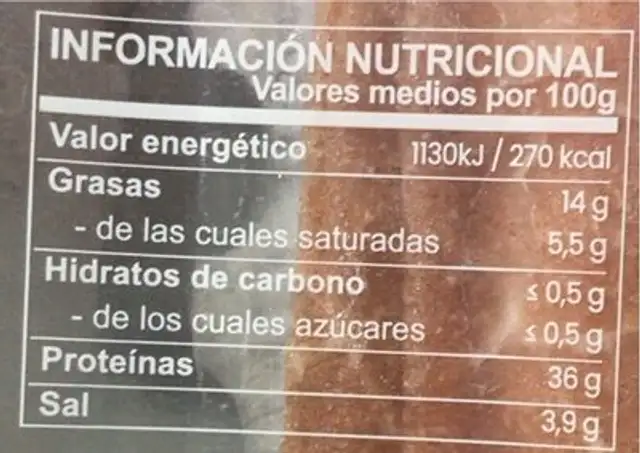 Jamon serrano nutrition facts table