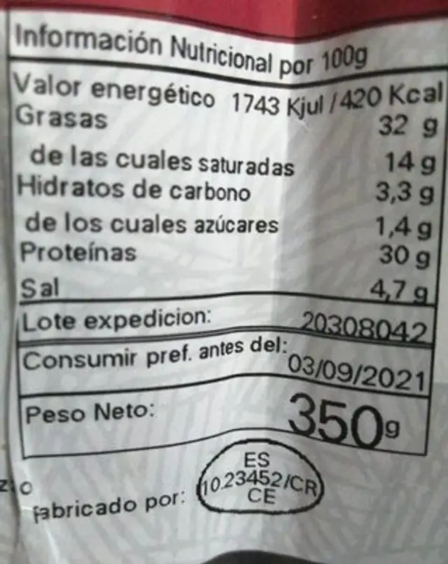 Salchichon iberico bellota. Gran nico nutrition facts table