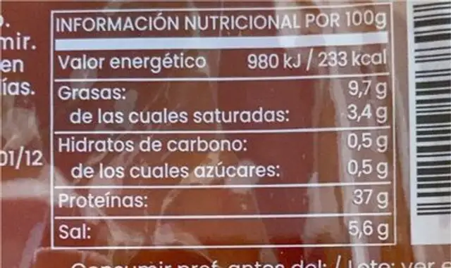 Jamón Serrano nutrition facts table