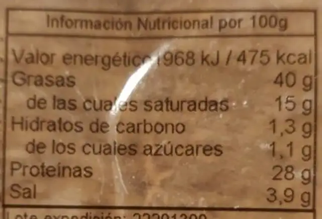 Salchichón iberico nutrition facts table
