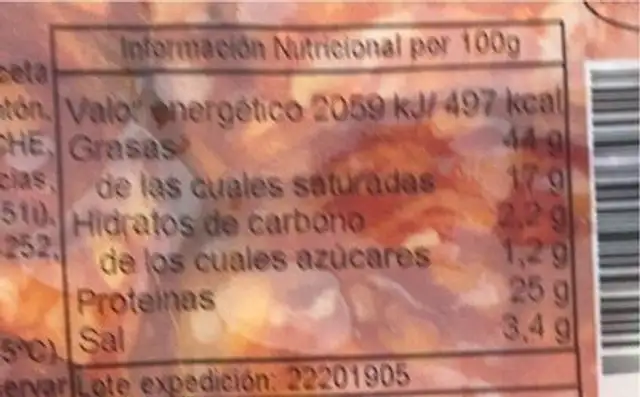 Chirizo iberico nutrition facts table