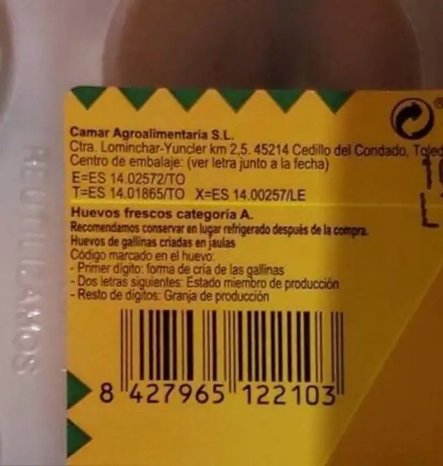 Huevos Pitas Pitas nutrition facts table
