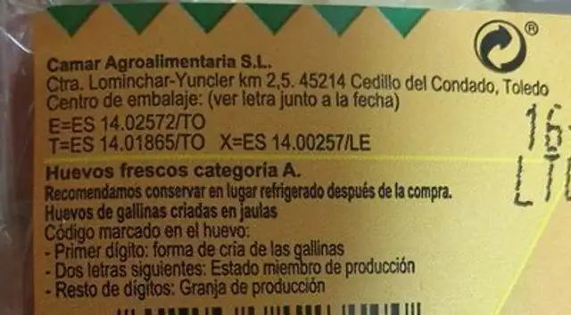 Huevos pitas nutrition facts table