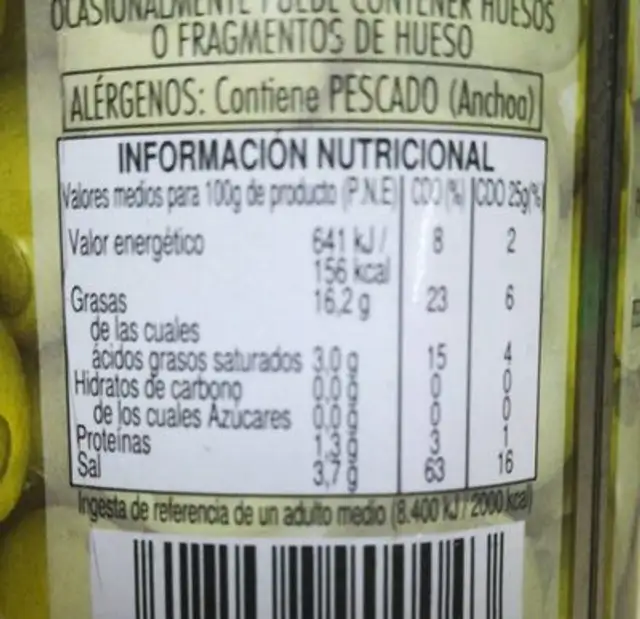 Aceitunas rellenas de anchoas nutrition facts table