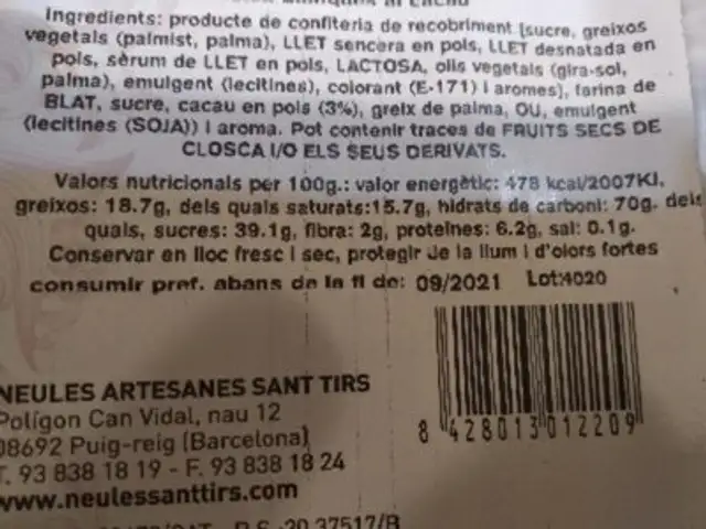 Unknown nutrition facts table