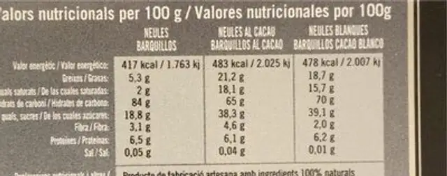 Neules Artesanes Romeu nutrition facts table