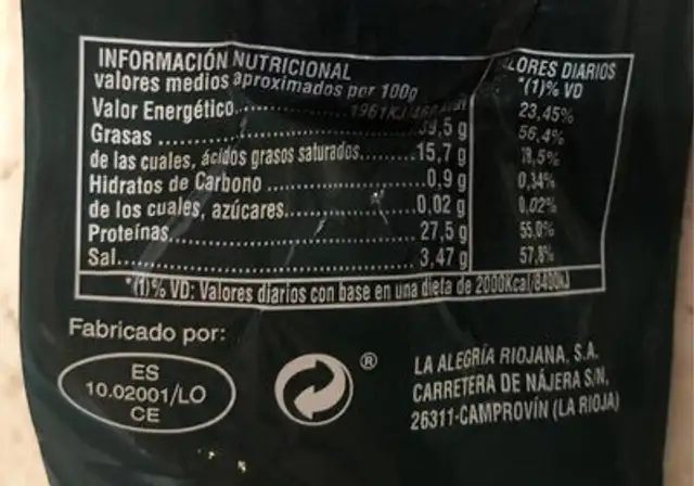 Salchichon velton iberico de bellota nutrition facts table