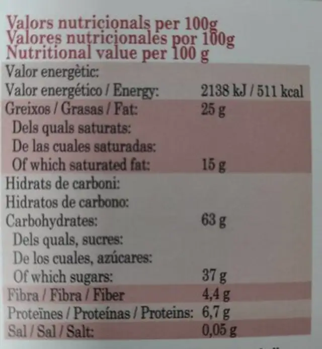 Neules xocolata nutrition facts table