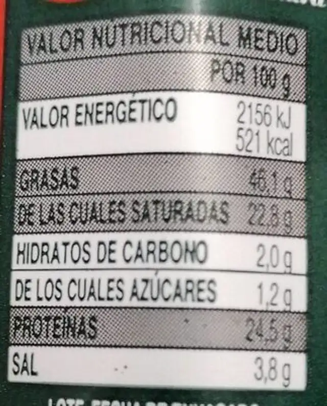 Salchichón ibérico nutrition facts table