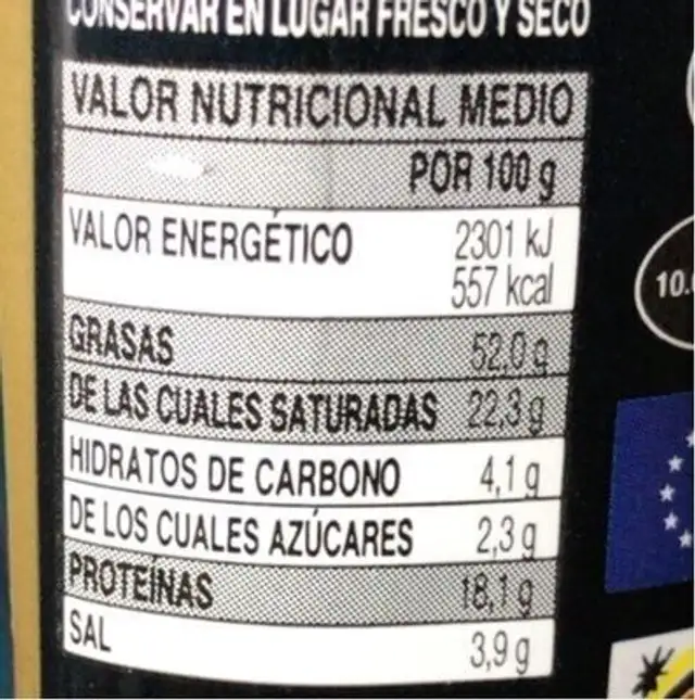 Chorizo ibérico nutrition facts table