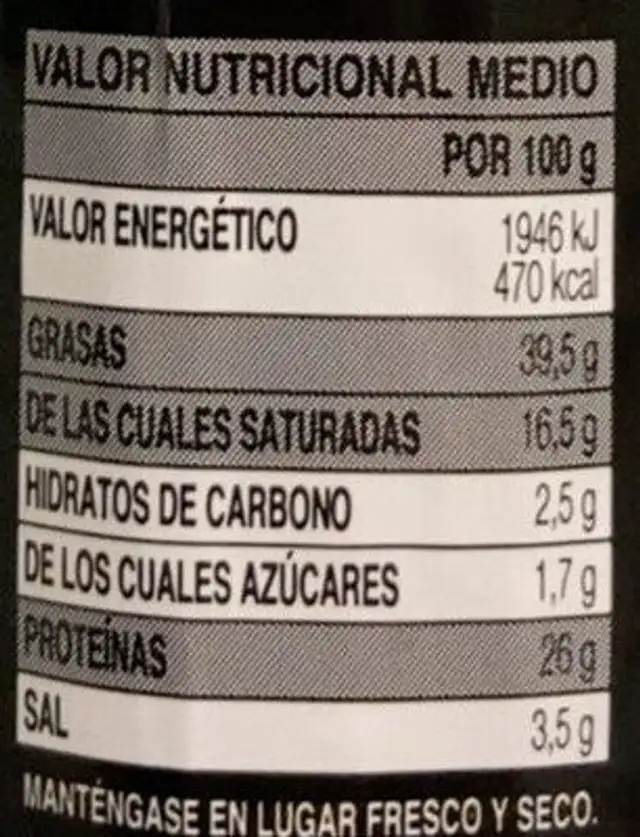 Bellota negra nutrition facts table