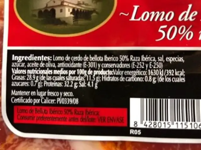 Unknown nutrition facts table