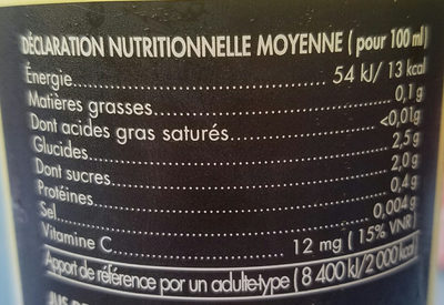 Quick lemon nutrition facts table