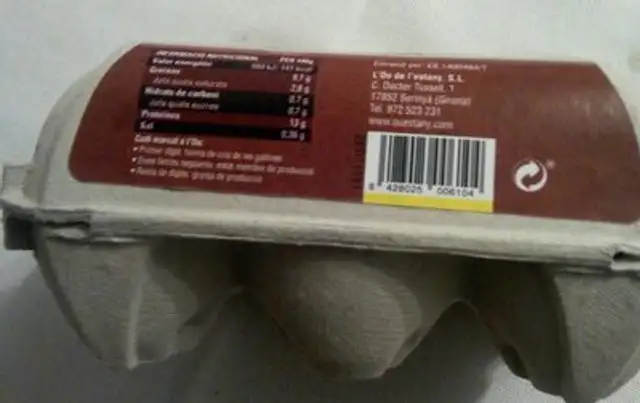Huevos nutrition facts table