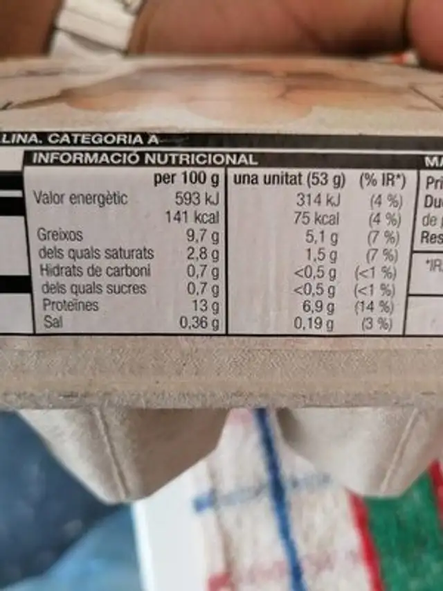 Huevos frescos nutrition facts table