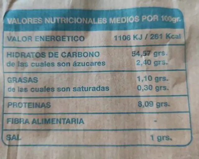 Barra Pan Blanco nutrition facts table