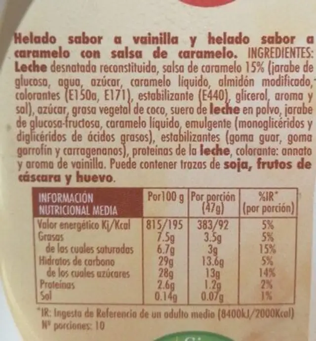 Unknown nutrition facts table