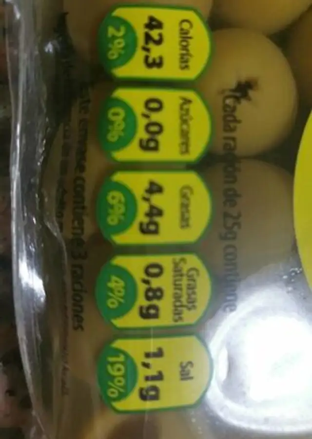 Aceitunas verdes sin hueso nutrition facts table