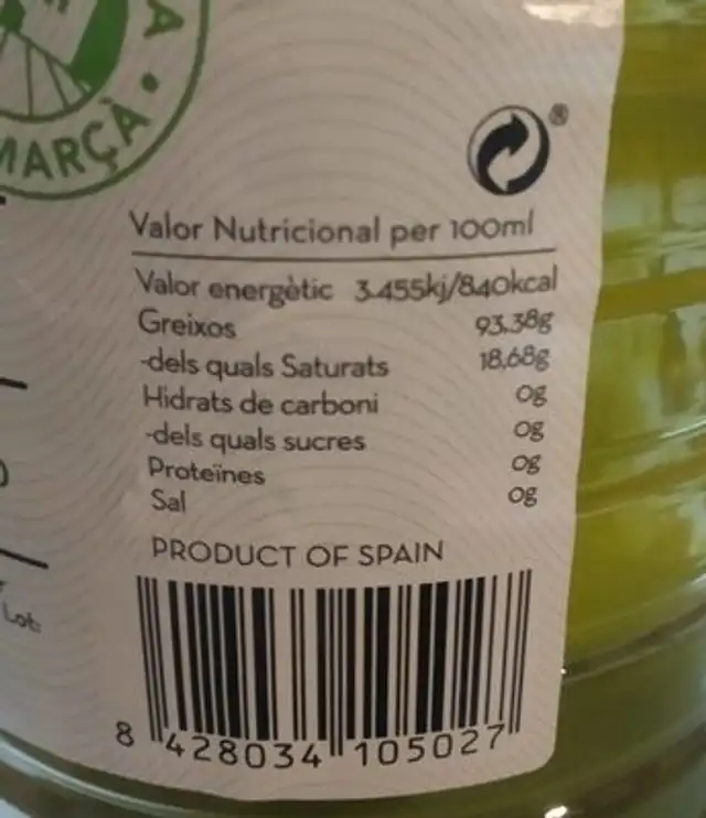 Aceite nutrition facts table