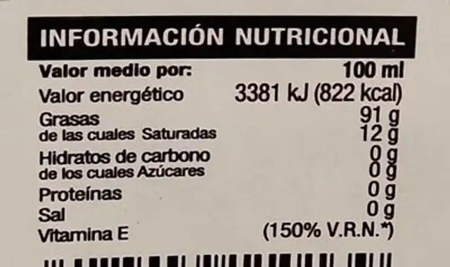 Aceite de Oliva virgen extra nutrition facts table