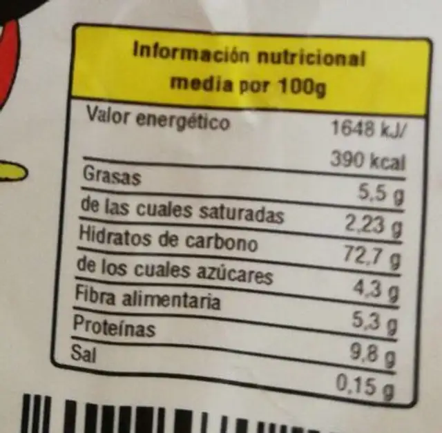 Mini Tostadas nutrition facts table