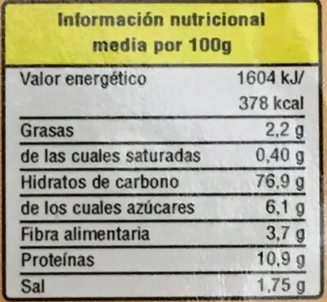 Bizcocho de millo nutrition facts table
