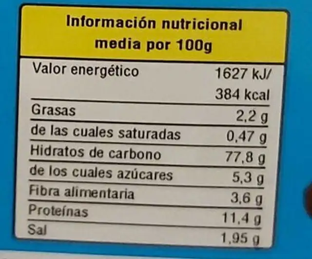 Unknown nutrition facts table