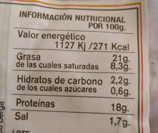 Botifarra Blanca nutrition facts table