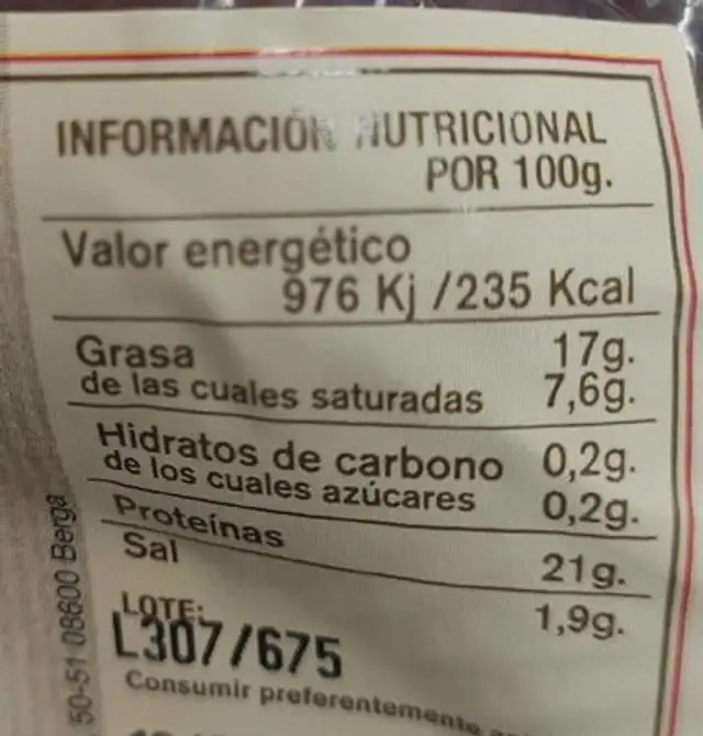 Butifarra negra nutrition facts table