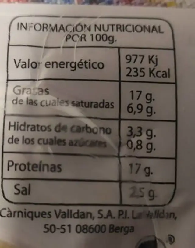 Bull Blanc nutrition facts table