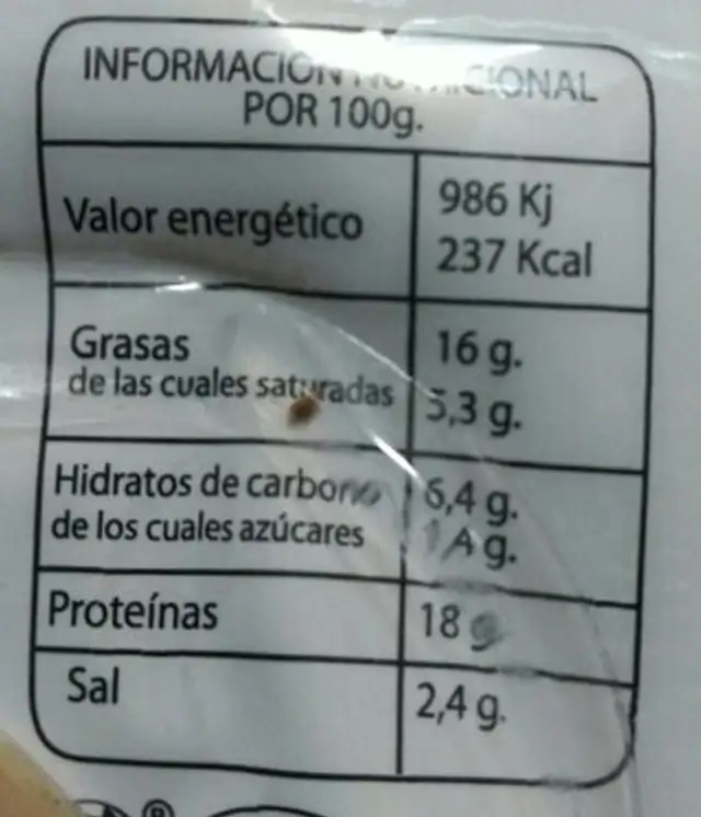 Bisbe blanc nutrition facts table