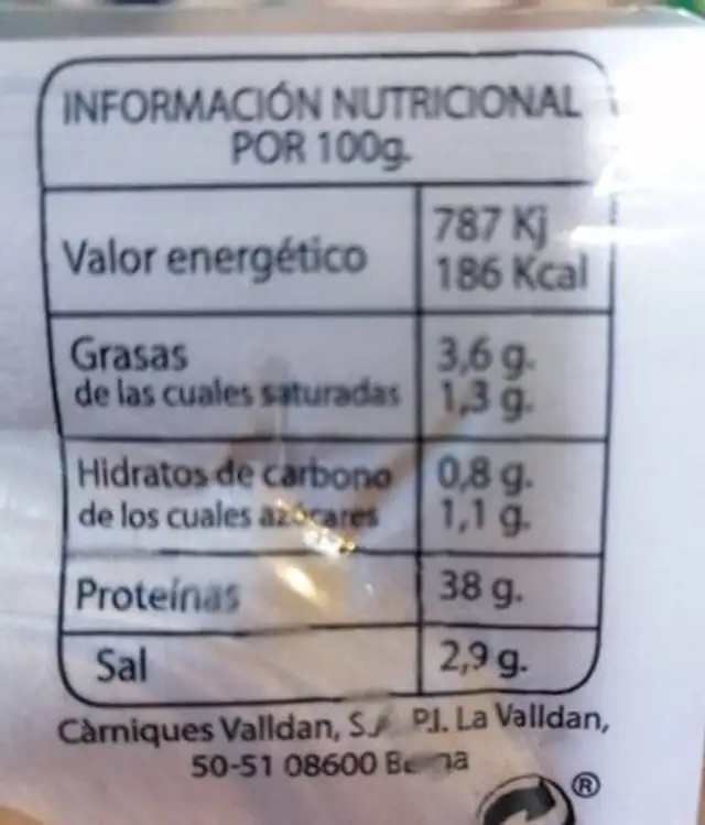 Llom curat nutrition facts table