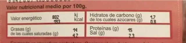 Butifarra extra nutrition facts table