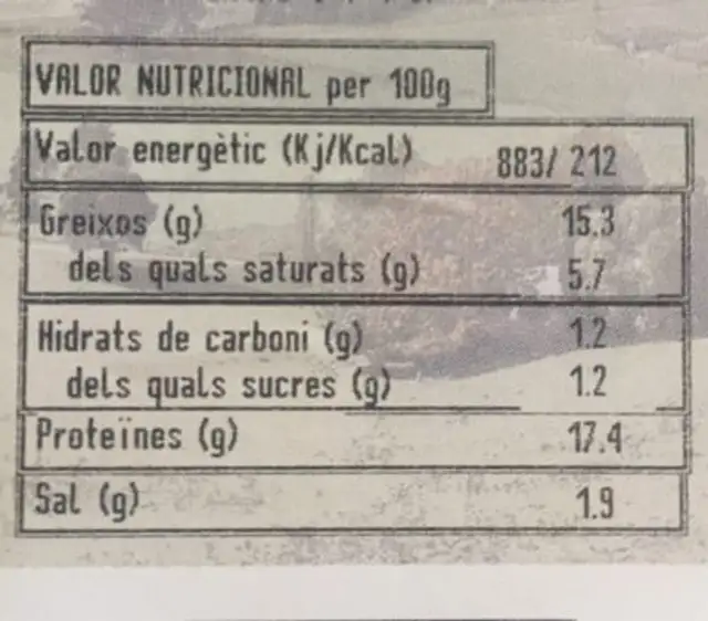 Llonganissa amb pebre nutrition facts table