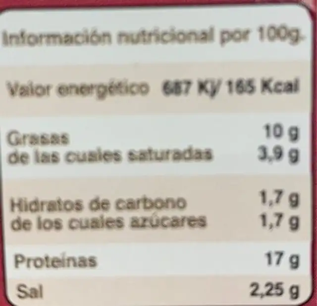 Botifarra fresca nutrition facts table