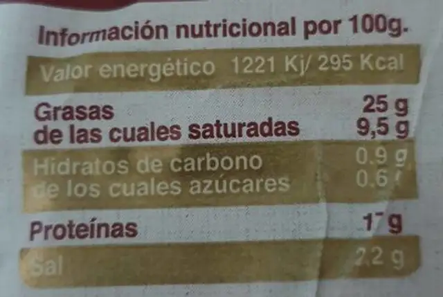 Butifarra blanca nutrition facts table